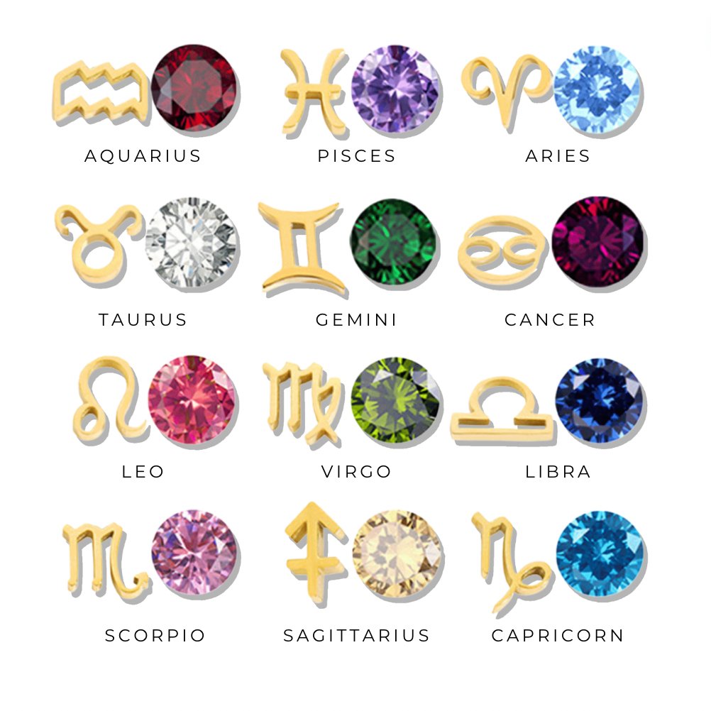 AstroGems: Shine Bright with Your Zodiac Spark